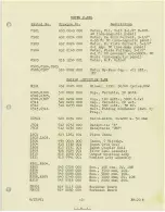 Preview for 28 page of Gates Radio Company FM- 20B Instruction Book