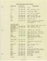 Preview for 32 page of Gates Radio Company FM- 20B Instruction Book