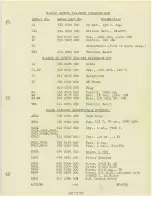 Preview for 34 page of Gates Radio Company FM- 20B Instruction Book