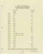 Preview for 59 page of Gates Radio Company FM- 20B Instruction Book