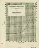 Preview for 81 page of Gates Radio Company FM- 20B Instruction Book