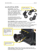 Preview for 14 page of Gates Underwater Products Alexa Setup, Use And Care Manual