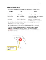 Предварительный просмотр 21 страницы Gates Underwater Products F55 Setup, Use And Care Manual