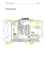 Предварительный просмотр 38 страницы Gates Underwater Products MINI LF Setup, Use And Care Manual