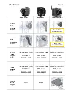 Предварительный просмотр 12 страницы Gates Underwater Products PRO ACTION Setup, Use And Care Manual