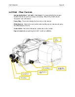 Предварительный просмотр 22 страницы Gates Underwater Products XA25 Setup, Use And Care Manual