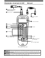 Preview for 6 page of Gates Unitta Asia U-507 Operation Manuals