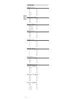 Предварительный просмотр 28 страницы Gates 508C Manual