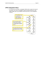 Preview for 14 page of Gates ALEXA 35 Setup, Use And Care Manual