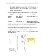 Preview for 21 page of Gates ALEXA 35 Setup, Use And Care Manual