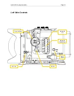 Preview for 39 page of Gates ALEXA 35 Setup, Use And Care Manual