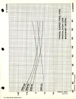 Preview for 29 page of Gates BC-1T Instructions For Installing And Operating