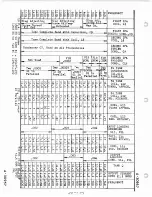 Предварительный просмотр 47 страницы Gates BC- 250T Instructions For Installing And Operating