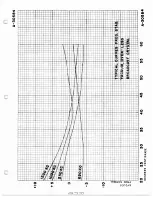 Предварительный просмотр 49 страницы Gates BC- 250T Instructions For Installing And Operating