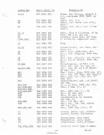 Preview for 52 page of Gates BC1G Instructions For Installing And Operating