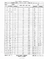 Preview for 77 page of Gates BC1G Instructions For Installing And Operating