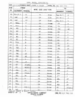 Preview for 78 page of Gates BC1G Instructions For Installing And Operating