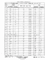 Preview for 79 page of Gates BC1G Instructions For Installing And Operating