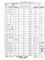 Preview for 80 page of Gates BC1G Instructions For Installing And Operating