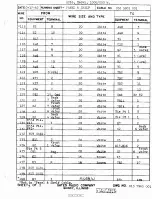 Preview for 82 page of Gates BC1G Instructions For Installing And Operating