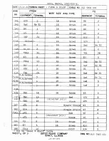 Preview for 83 page of Gates BC1G Instructions For Installing And Operating