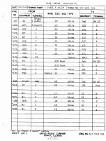 Preview for 84 page of Gates BC1G Instructions For Installing And Operating