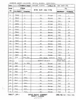 Preview for 85 page of Gates BC1G Instructions For Installing And Operating