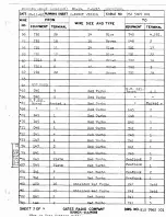 Preview for 87 page of Gates BC1G Instructions For Installing And Operating