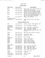 Предварительный просмотр 19 страницы Gates FM-1B Technical Manual