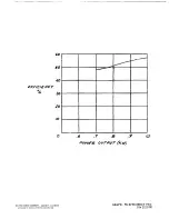 Предварительный просмотр 25 страницы Gates FM-1B Technical Manual