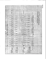 Предварительный просмотр 68 страницы Gates FM-1B Technical Manual