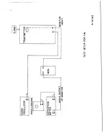 Предварительный просмотр 105 страницы Gates FM-1B Technical Manual