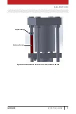 Предварительный просмотр 77 страницы Gates GC20 Operating And Safety Manual