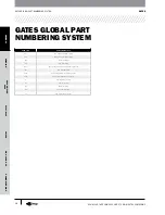 Предварительный просмотр 11 страницы Gates GC32-XD Manual