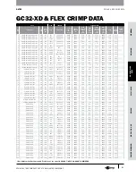 Предварительный просмотр 22 страницы Gates GC32-XD Manual