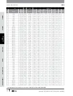 Предварительный просмотр 27 страницы Gates GC32-XD Manual