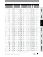 Предварительный просмотр 34 страницы Gates GC32-XD Manual