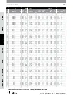 Предварительный просмотр 35 страницы Gates GC32-XD Manual