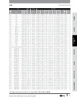 Предварительный просмотр 38 страницы Gates GC32-XD Manual