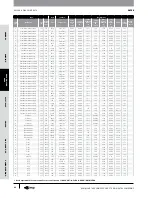 Предварительный просмотр 41 страницы Gates GC32-XD Manual