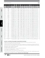 Предварительный просмотр 43 страницы Gates GC32-XD Manual