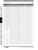 Предварительный просмотр 49 страницы Gates GC32-XD Manual