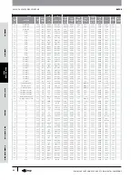 Предварительный просмотр 53 страницы Gates GC32-XD Manual