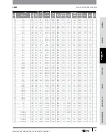 Предварительный просмотр 56 страницы Gates GC32-XD Manual