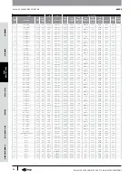 Предварительный просмотр 57 страницы Gates GC32-XD Manual