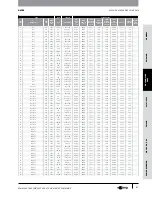 Предварительный просмотр 58 страницы Gates GC32-XD Manual