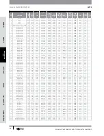 Предварительный просмотр 63 страницы Gates GC32-XD Manual