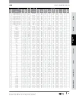 Предварительный просмотр 66 страницы Gates GC32-XD Manual