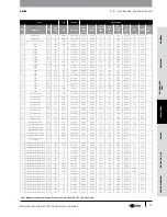 Предварительный просмотр 78 страницы Gates GC32-XD Manual