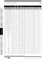 Предварительный просмотр 79 страницы Gates GC32-XD Manual